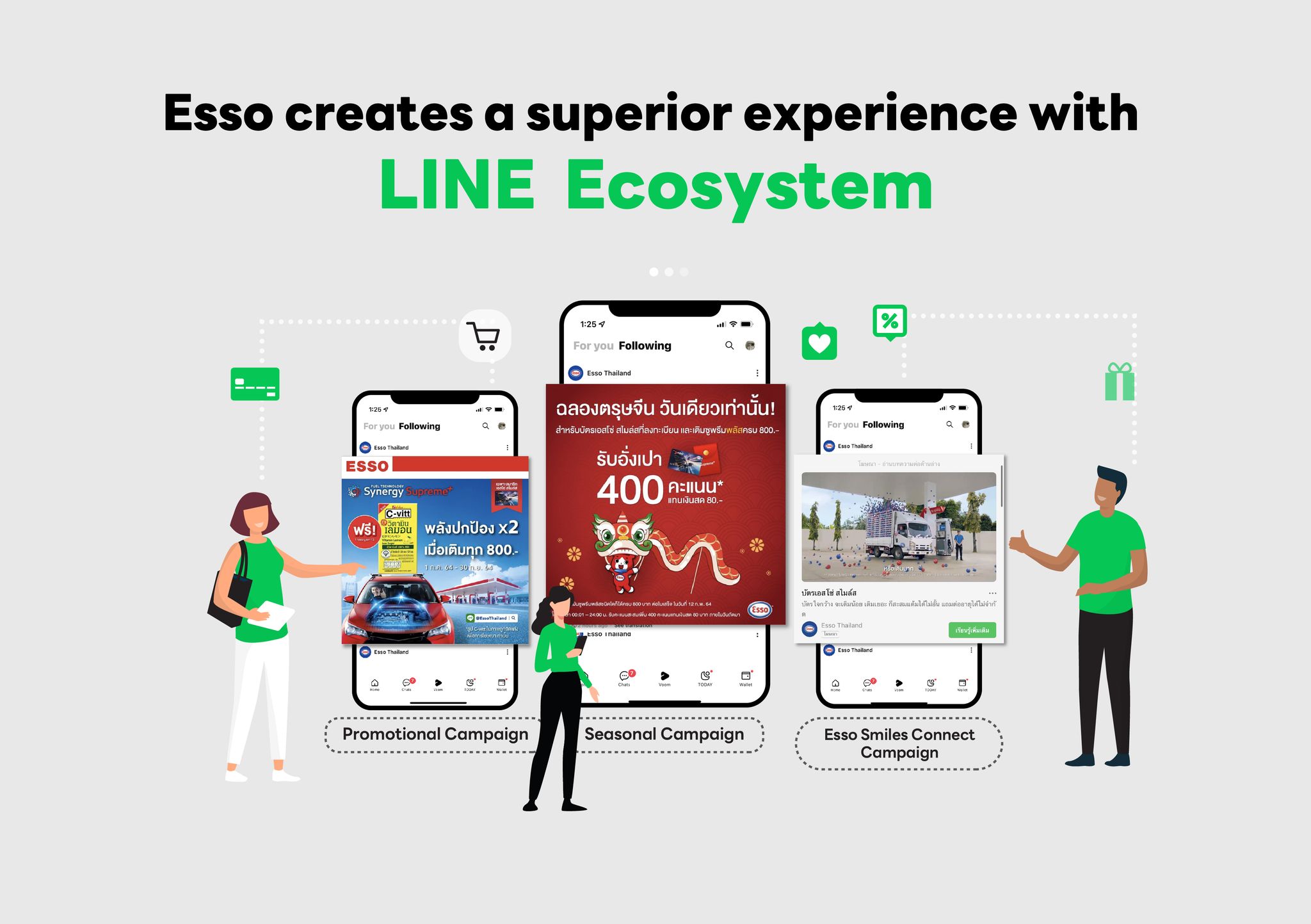 Create a superior experience with LINE Ecosystem