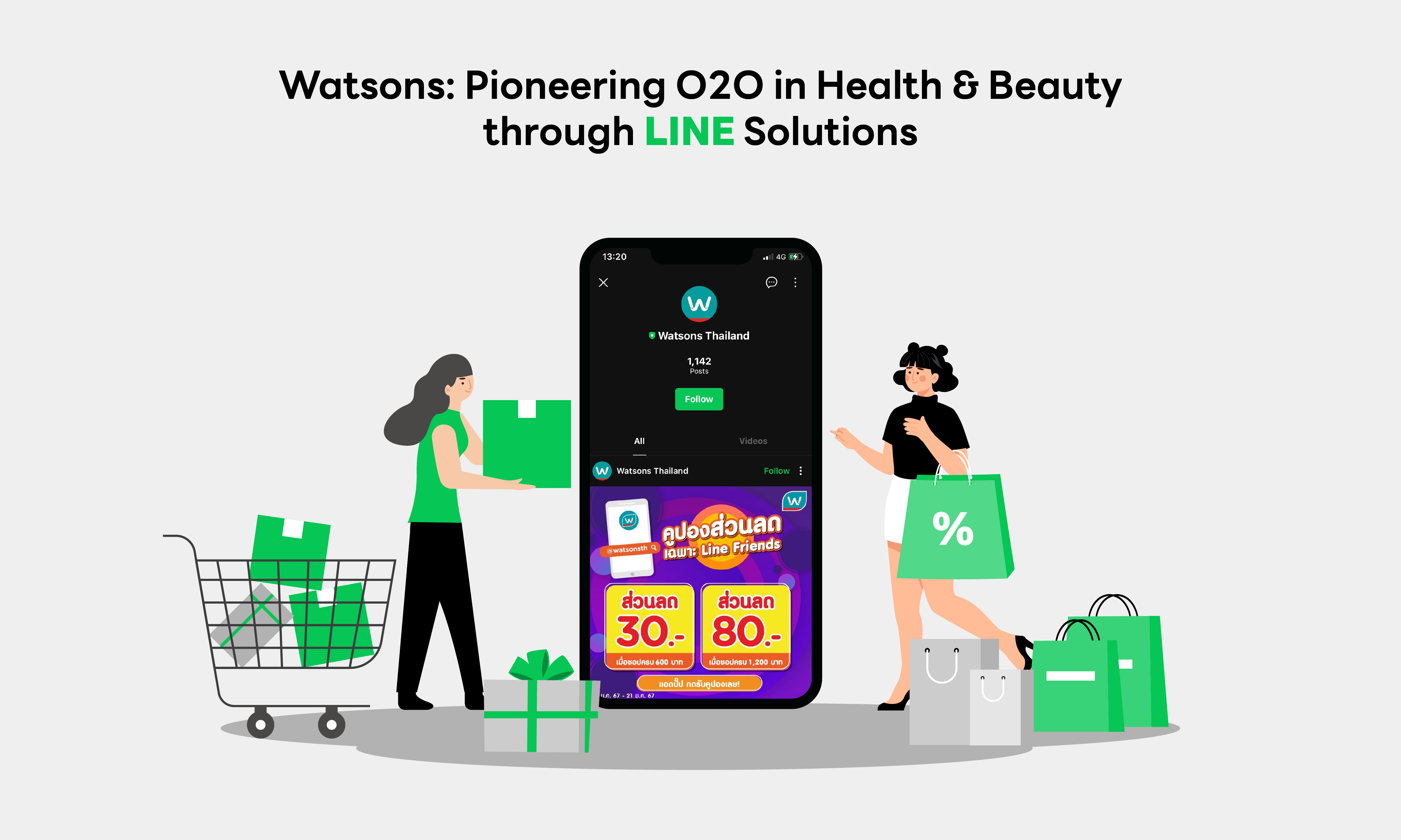 Decoding Success: O2O Campaign Strategies from Watsons