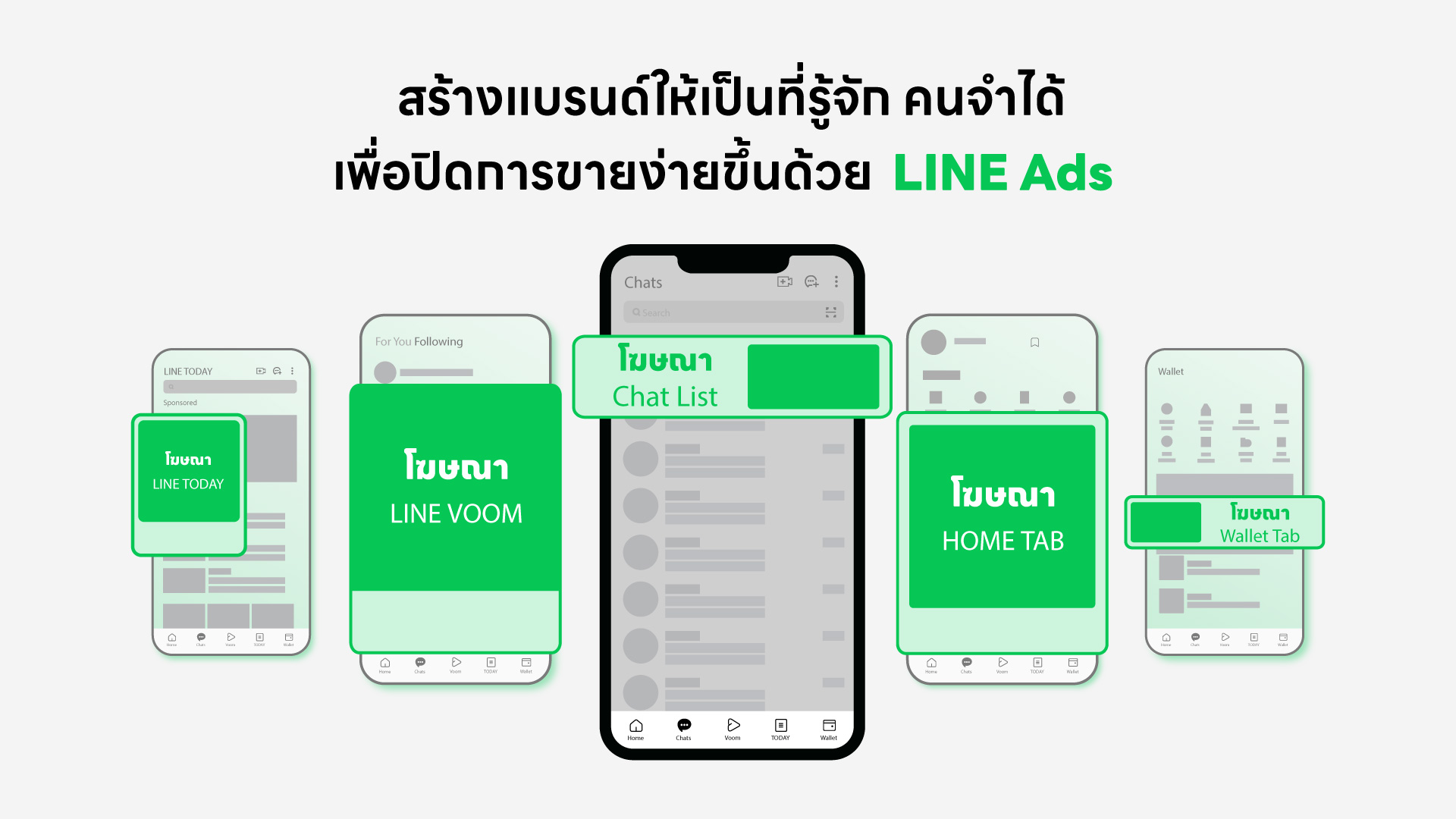 Line Ads : Awareness Objective
