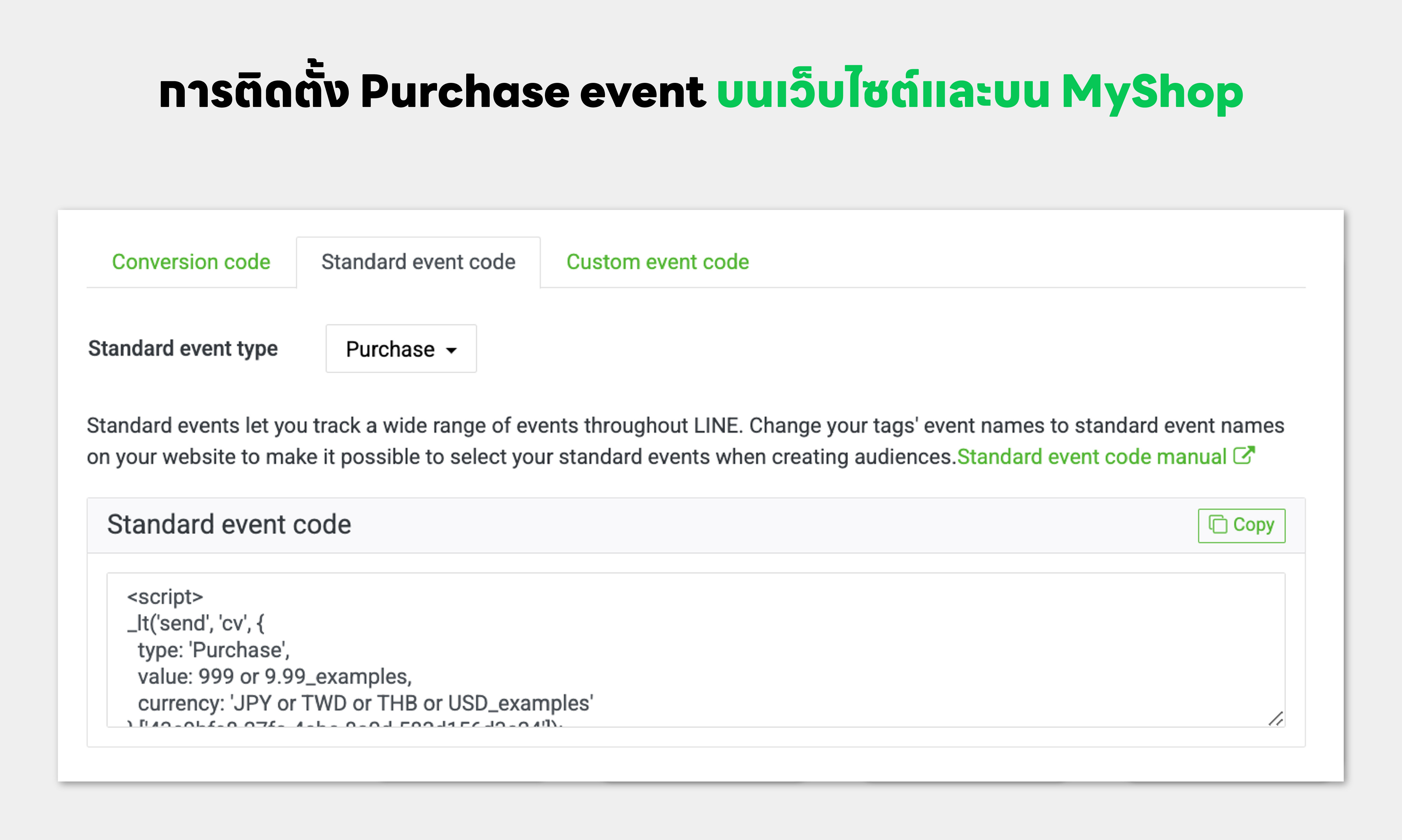 วิธีการเปิดใช้งานการวัด ROAS บน LINE Ads