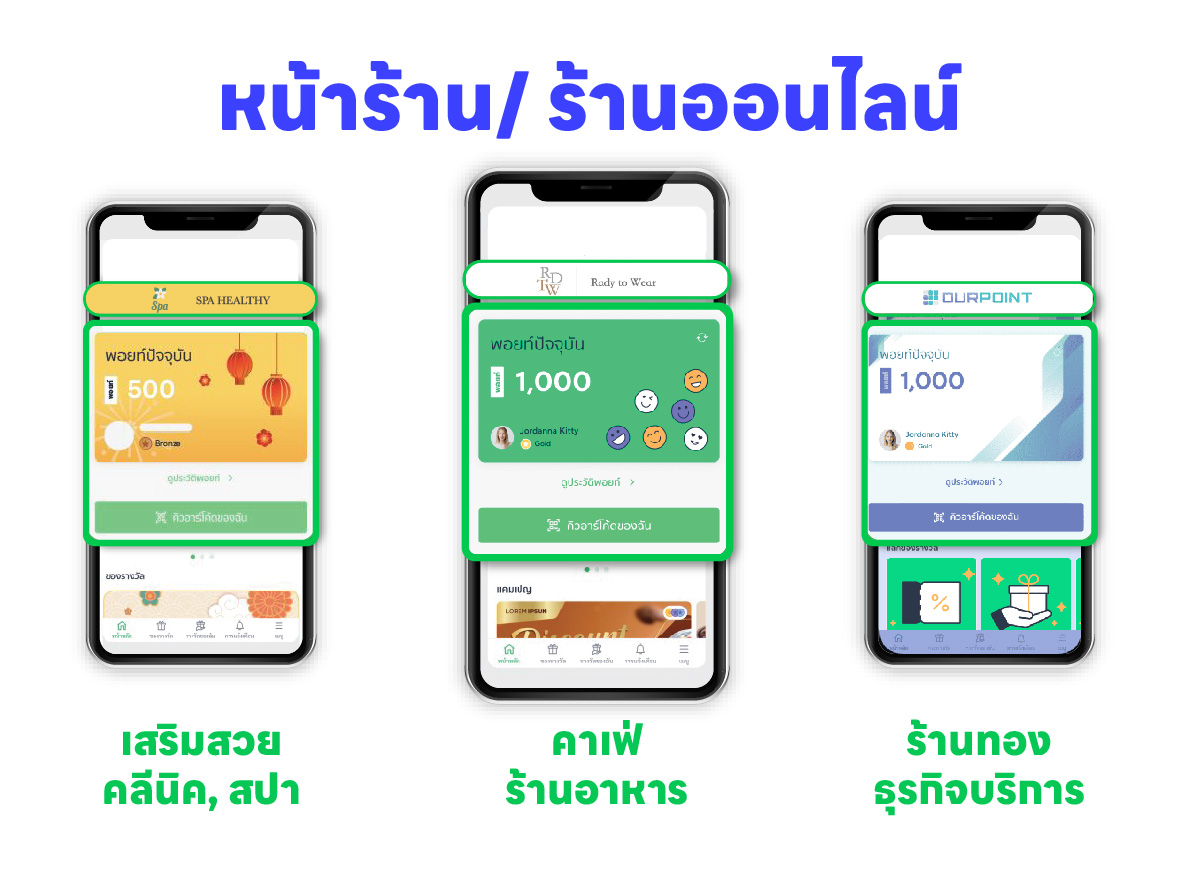 ให้แต้ม/เก็บข้อมูลได้หลายช่องทาง เหมาะกับหลากหลายประเภทธุรกิจ