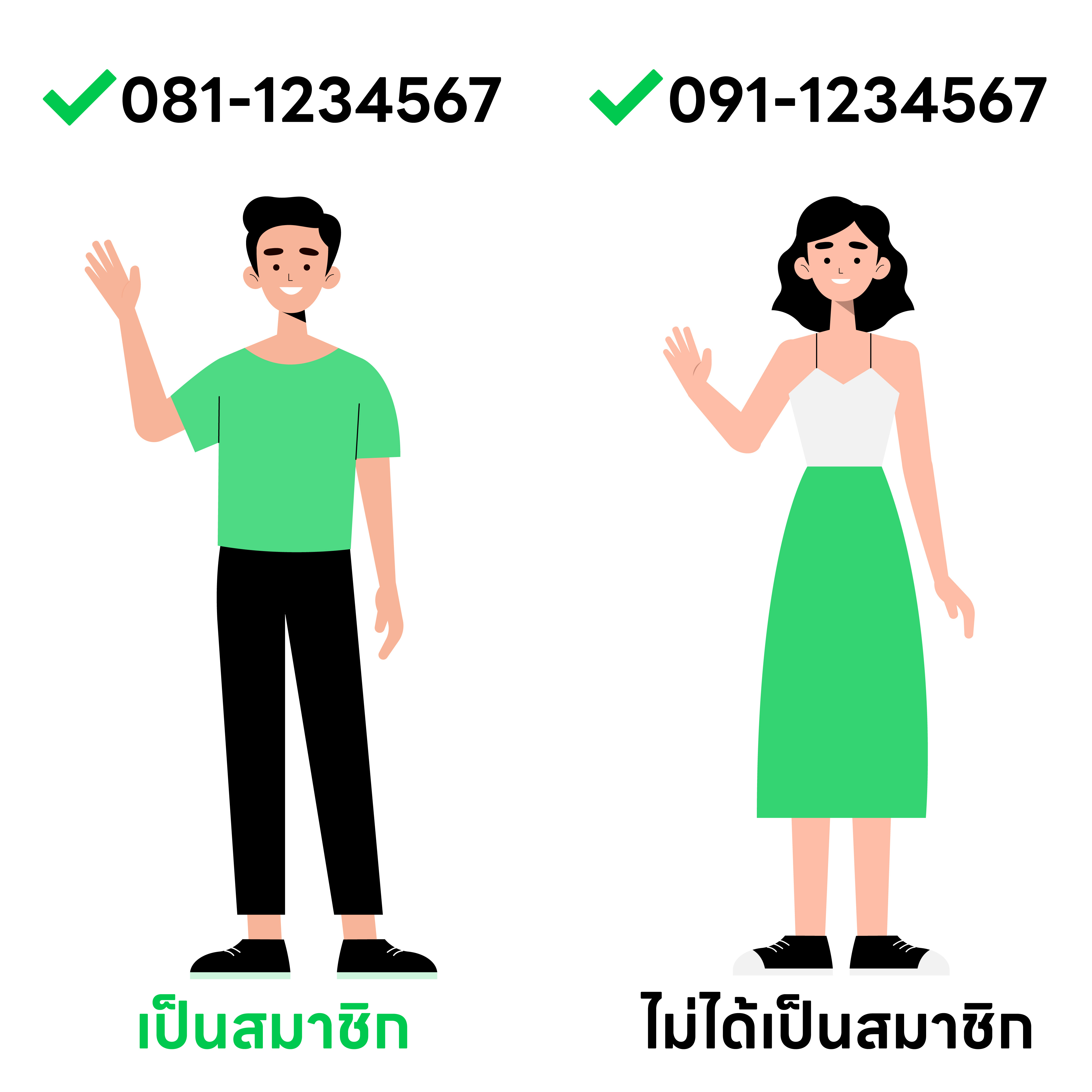 ขยายโอกาสเพิ่มสมาชิก กับลูกค้าบางกลุ่มที่มีเวลาน้อย