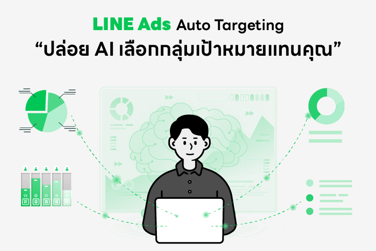 Auto Targeting