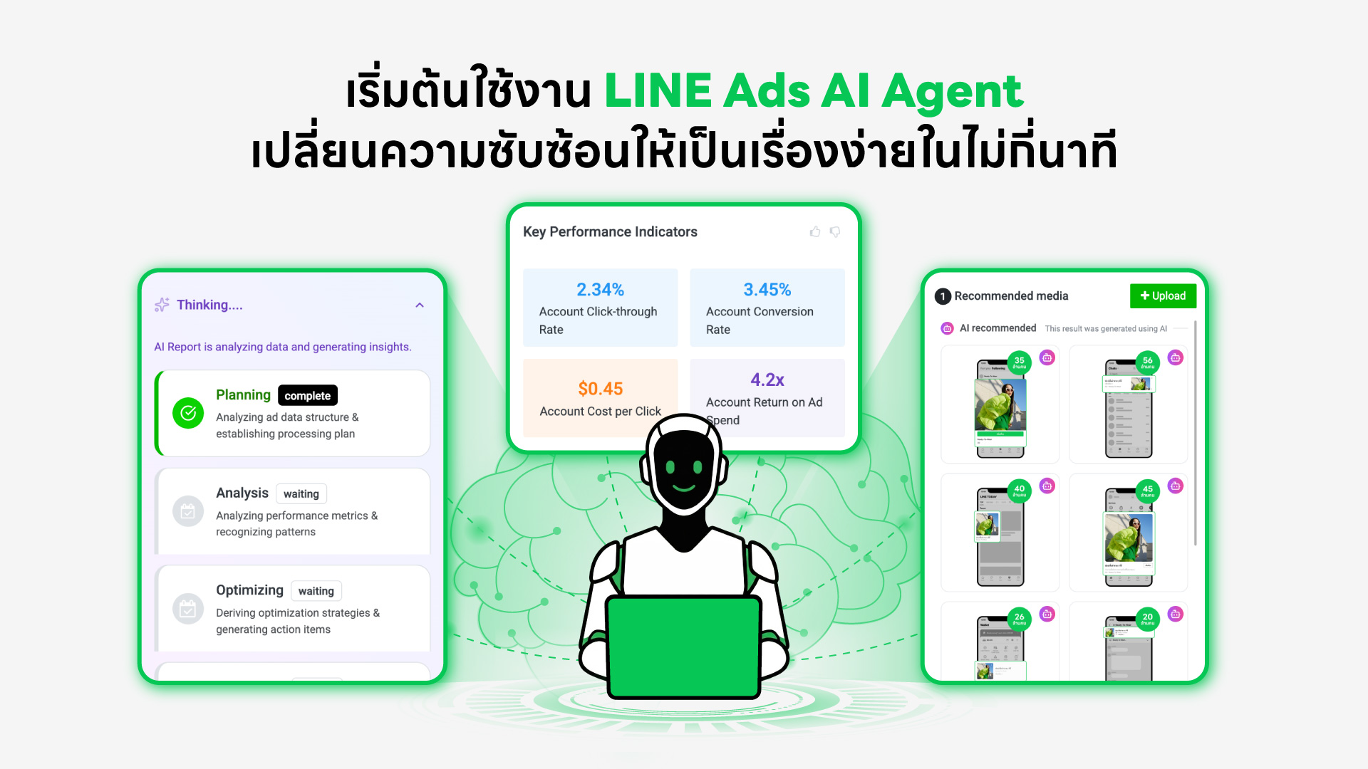 LINE Ads AI Agent